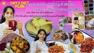 Lose 8 kgs in a month |Best Diet Plan for Healthy weight loss |One diet for all health problems