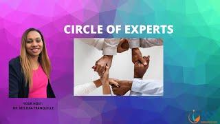 Dr. Melissa Tranquille | Circle of Experts | Episode 1 - Deryck Jones