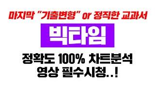 빅타임 [긴급] 마지막 "기출변형" 일까..? 아니면 정직하게 교과서대로..?! 정확도 100% 차트분석, 영상 필수시청..! #코인시황