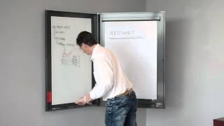 ARTCHART® wall mono