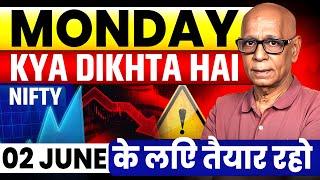 Kya Dikhta Hai 2nd June 25-by Prakash Gaba