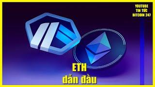 Ethereum dẫn đầu đà tăng của Altcoin, Arbitrum đạt mức cao nhất sau nhiều tháng