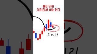 주식은 이런데서 사야됩니다‼️ #20일선 #주식공부 #물타기 #매수포인트