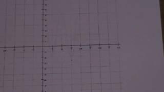 graphing sine and cosine (sin and cos) with horizontal and vertical stretches