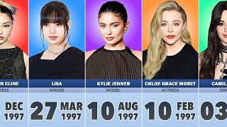 Famous Celebrities Born in 1997