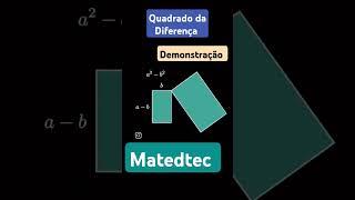 Demonstração: Quadrado da Diferença