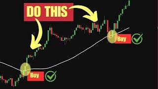 The BEST Moving Average Trading Guide You'll EVER SEE