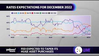 Fed taper is 'a foregone conclusion,' strategist says