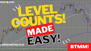 Level Counts Made Simple(Market Maker Cycle)