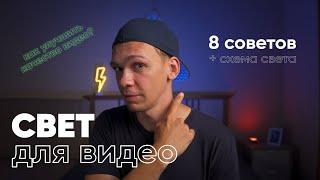 Свет для блога и Reels | Как улучшить качество видео?