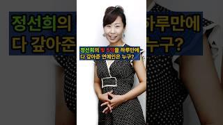 정선희의 5억 빚, 단 하루 만에 갚아준 연예인의 정체는?