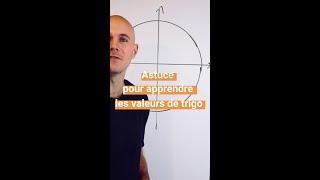 Astuce pour apprendre les valeurs de trigo 