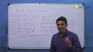 How to fetch specific record in SQL || Lotus IT Hub Pune