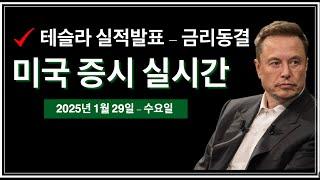 (2025년 1월 29일) 연준 파월 의장 연설 | FOMC 금리결정 | 테슬라, 메타, MS, IBM 실적발표 | 트럼프 연설 | 엔비디아 중국 제한