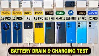 Realme 12 Pro vs Pro Plus vs Poco X6 vs pro vs Oppo reno 11 vs iqoo neo 7 pro - Battery Drain Test