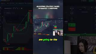 Adjusting Strategy Based on Market Conditions #pocketoption#trading #binaryindicator #crypto