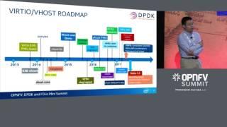 Data Plane Virtualization Enhancements  -  Steve Liang of Intel