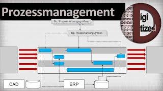 Prozessmanagement: Prozessgestaltung, -lenkung und -optimierung