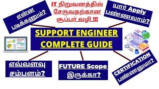 Microsoft Support Engineer 2022 | Google IT Support Jobs | What Is Technical Support Engineer Tamil