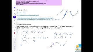 Calculus introduction and First Principles - Leaving Cert HL Maths