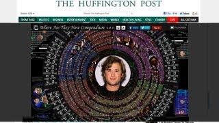 Huffington Post Completes 63 Million Page 'Where Are They Now' Slideshow Of Every Celebrity Ever