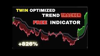 BEST Optimized Trend Tracker Indicator Scalping Strategy With Highest Win Rate #shorts #crypto