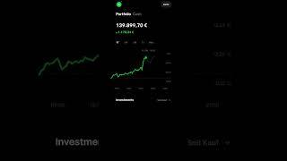 Meilenstein 150k kommt immer näher | #stocks #stockmarket #geld #investing #bitcoin #aktien