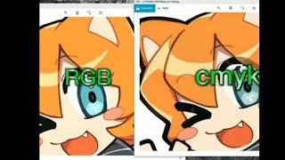 Make perfect merch.Convert RGB to CMYK  in Photoshop