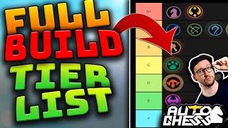 Full Synergy / Build TIER LIST!  [Excoundrel + Claytano] | Gods Nerf Update | Auto Chess Mobile