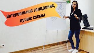 Интервальное голодание, лучшие схемы.