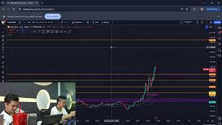 TBMM Acadamies EP.84 มาคุยกับ Graph