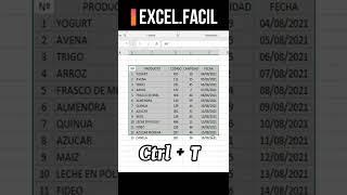 3 Super TRUCOS que puedes aplicar en tu Excel