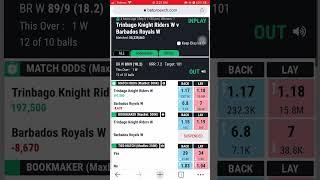 What is loss cut & bookset in cricket with live demo example complete betpro guide