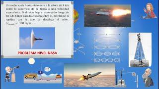 PROBLEMA_MRU_NIVEL AVANZADO_AVIÓN SUPERSÓNICO