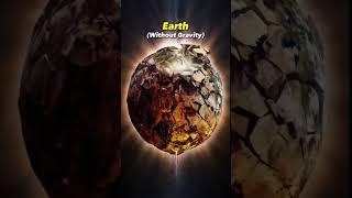 Earth Without Humans  #mytopix #youtube #viral #shorts #earth #moyemoye