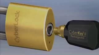 CyberLock - E-Cylinders