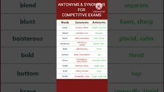 Antonyms and Synonyms for competitive exams #competitiveexams #antonyms #english #shorts #grammar