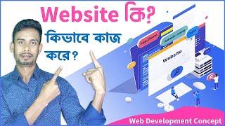 What is Website 2023 Bangla | All about Website | Web Page Ki | Website Basic Knowledge