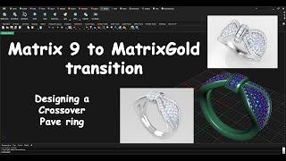 MatrixGold Designing a Ring