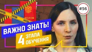 Как научиться чему угодно: быстро и эффективно // Обучение & личный рост