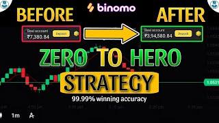 BINOMO ZERO TWO HERO STRATEGY | BINOMO 99.99% WINNING ACCURACY | BINOMO NEW STRATEGY |BESTFOR MOBILE