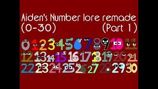 Aiden's Number lore remade (0-30)