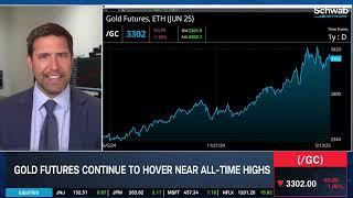 Vermeulen: SPX Bottom Not In, Bitcoin & Gold Will Continue Rally