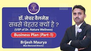 Dr Nature Wellness MLM Business Plan 2023 with USP by Mr Brijesh Maurya #drnaturewellness