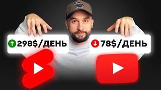 Сколько платит YouTube за просмотры Shorts, длинных и ОЧЕНЬ длинных видео?