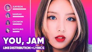 LIGHTSUM - You, jam (Line Distribution + Lyrics Karaoke) PATREON REQUESTED