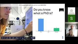 Pursuing a PhD in Neuroscience