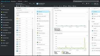 Azure - VPN Point to Site | Step By Step Tutorial