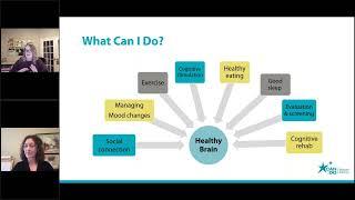 Cognition: How to Improve Your Thinking, Attention and Memory