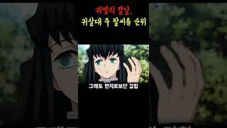 귀살대 주들이 팔씨름 대회를 한다면?